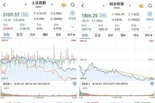 潮流时尚前沿，卡马文加欧冠出征的这一身穿搭如何？♂️