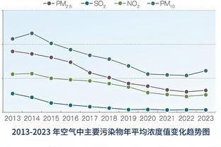 波尔蒂：拜仁时期我差点去曼城，中国俱乐部曾对我报价年薪5000万