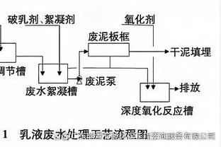 乌度卡：我们不能满足于五成胜率 不能拿过去作为标准