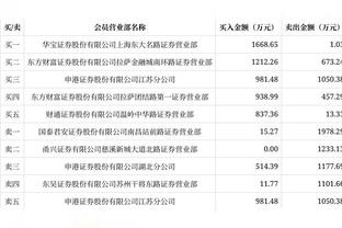 欧文发推：我需在混乱和仇恨中保持镇静 下一代正关注着一切