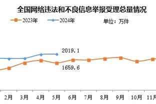 德天空记者：如果阿隆索今夏离开药厂，他将去拜仁而非利物浦